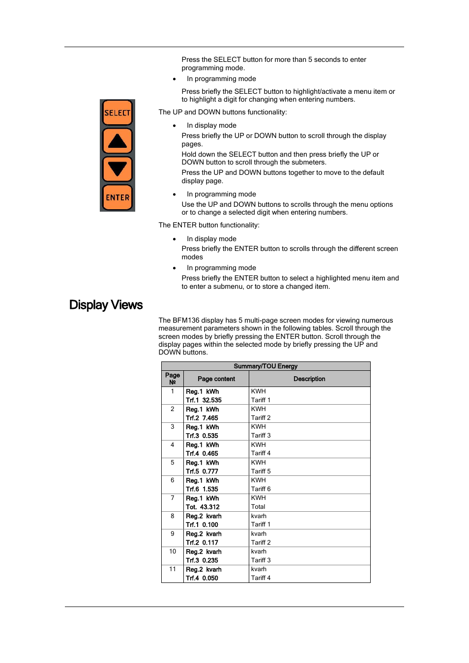 Display views | SATEC BFM136 User Manual | Page 24 / 70