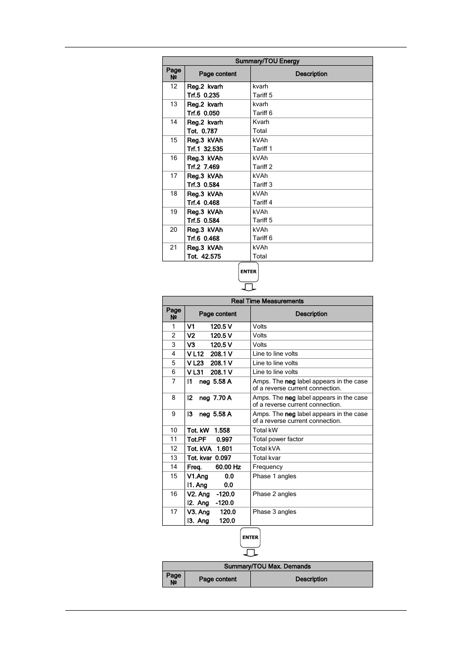 SATEC BFM136 User Manual | Page 25 / 70