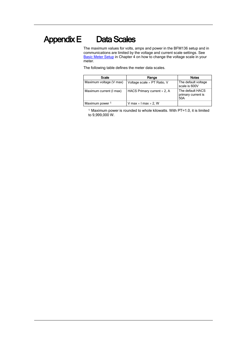 Appendix e data scales | SATEC BFM136 User Manual | Page 69 / 70