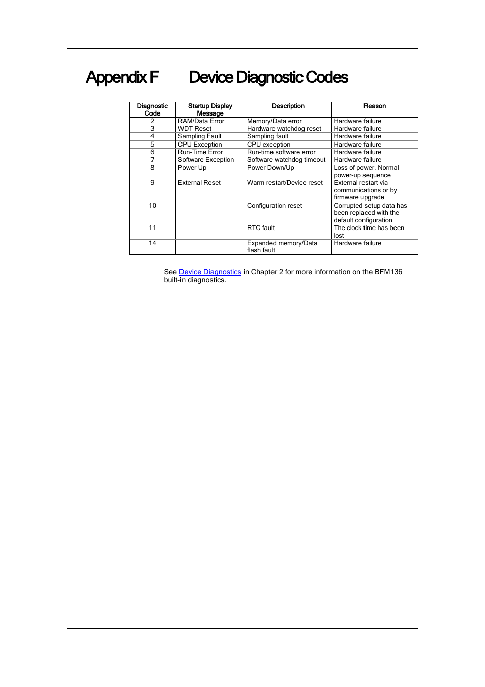 Appendix f device diagnostic codes, Device, Diagnostic codes | Device diagnostic codes | SATEC BFM136 User Manual | Page 70 / 70