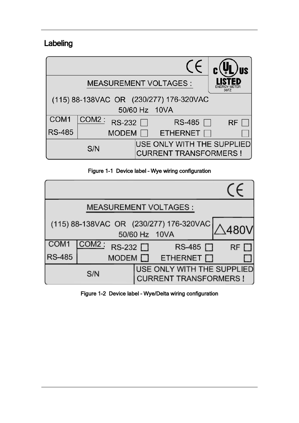 Labeling | SATEC BFM136 User Manual | Page 8 / 70