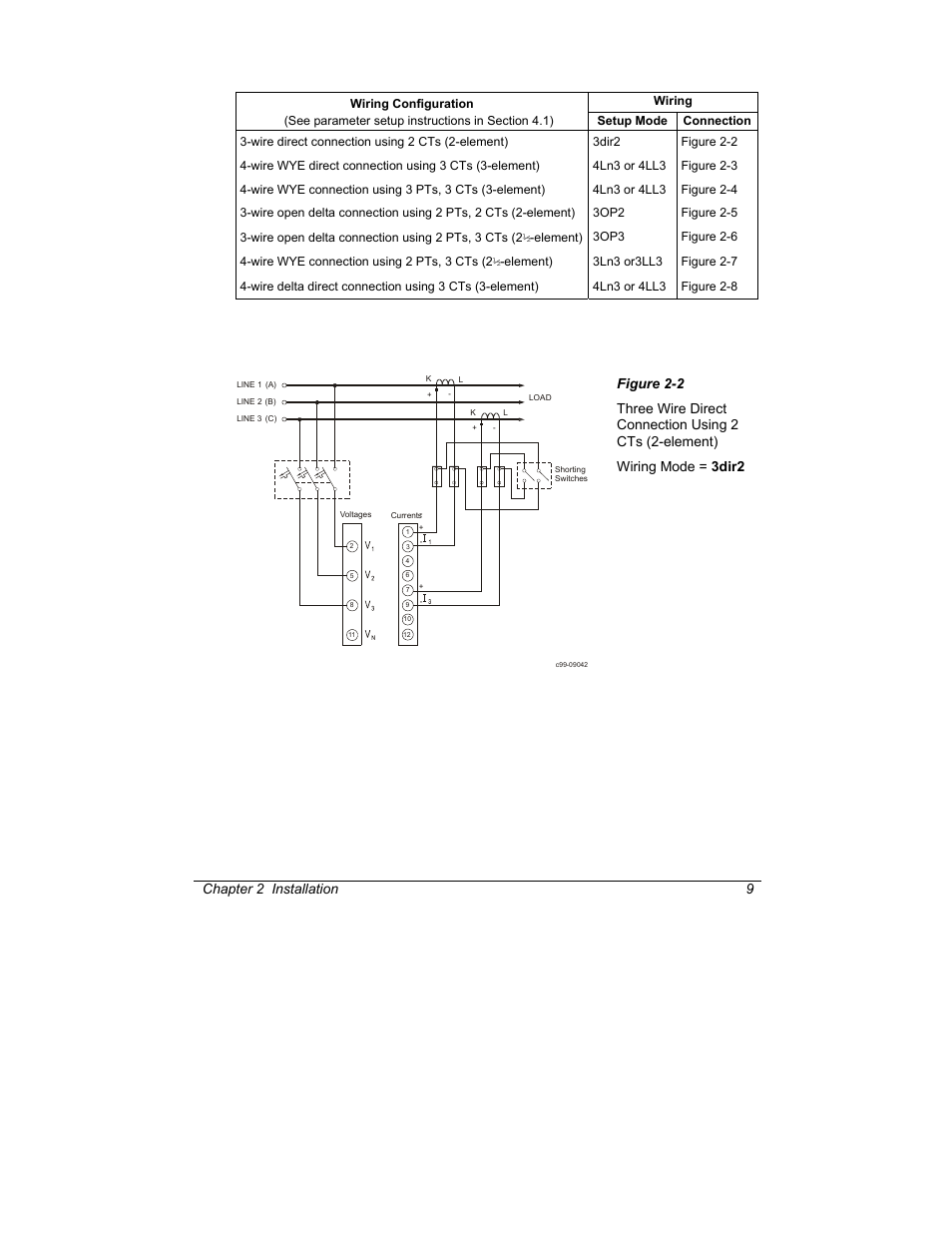 Chapter 2 installation 9 | SATEC C191HM User Manual | Page 18 / 63