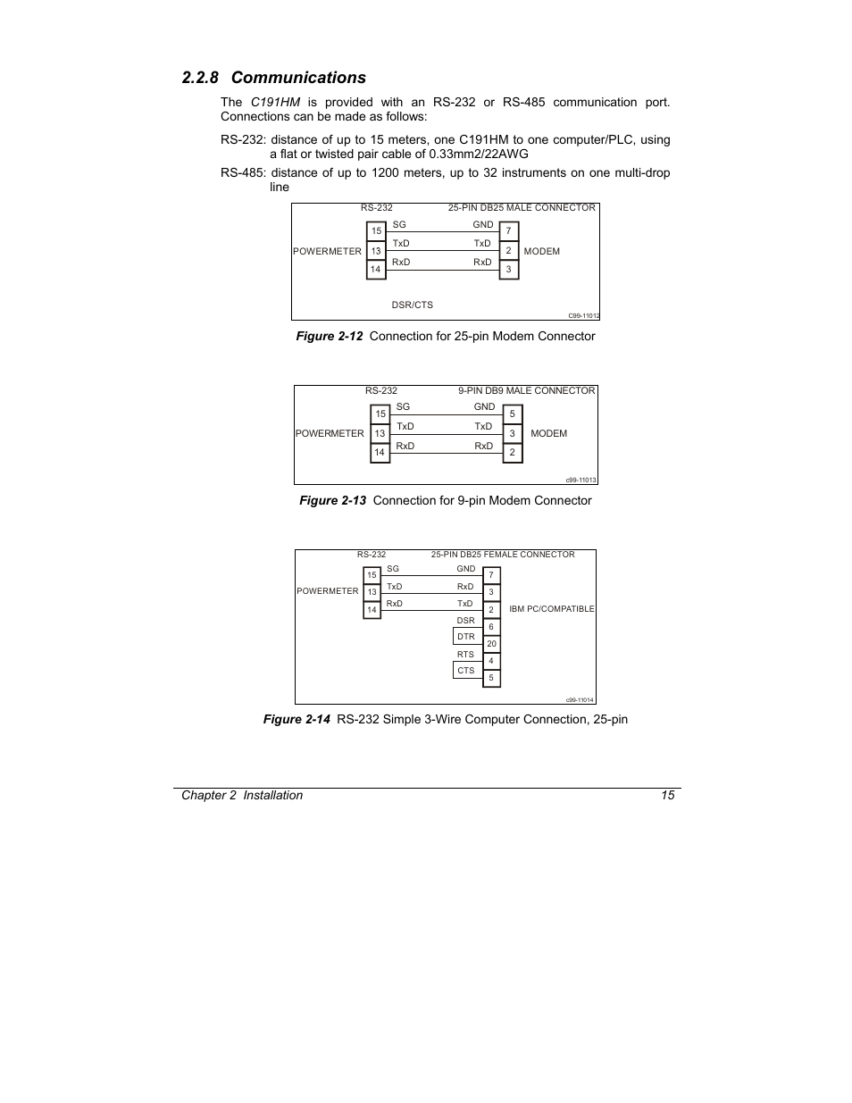 Communications, 8 communications, Chapter 2 installation 15 | Figure 2-13 connection for 9-pin modem connector | SATEC C191HM User Manual | Page 24 / 63