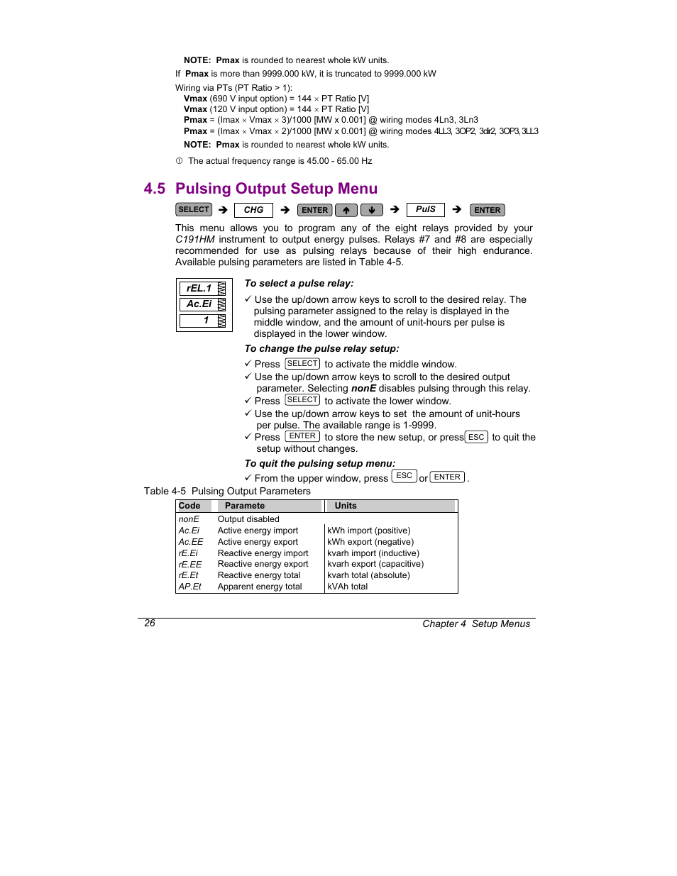 Pulsing output setup menu, 5 pulsing output setup menu | SATEC C191HM User Manual | Page 35 / 63