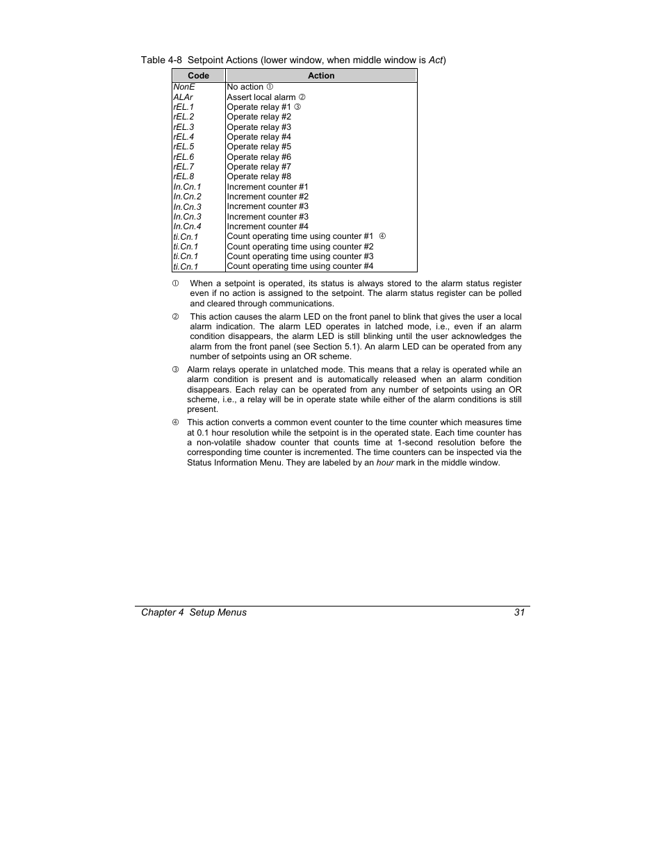 SATEC C191HM User Manual | Page 40 / 63