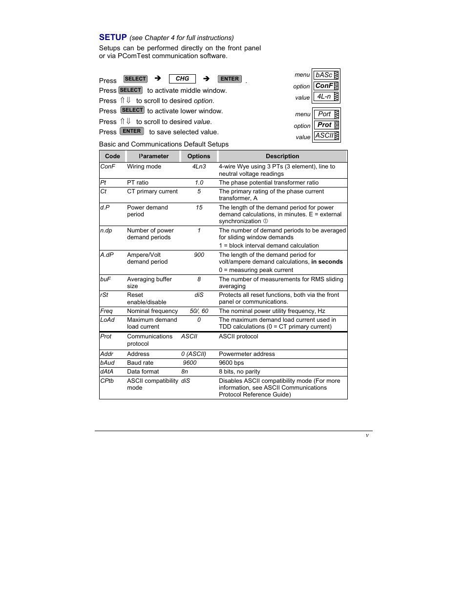 Setup | SATEC C191HM User Manual | Page 8 / 63