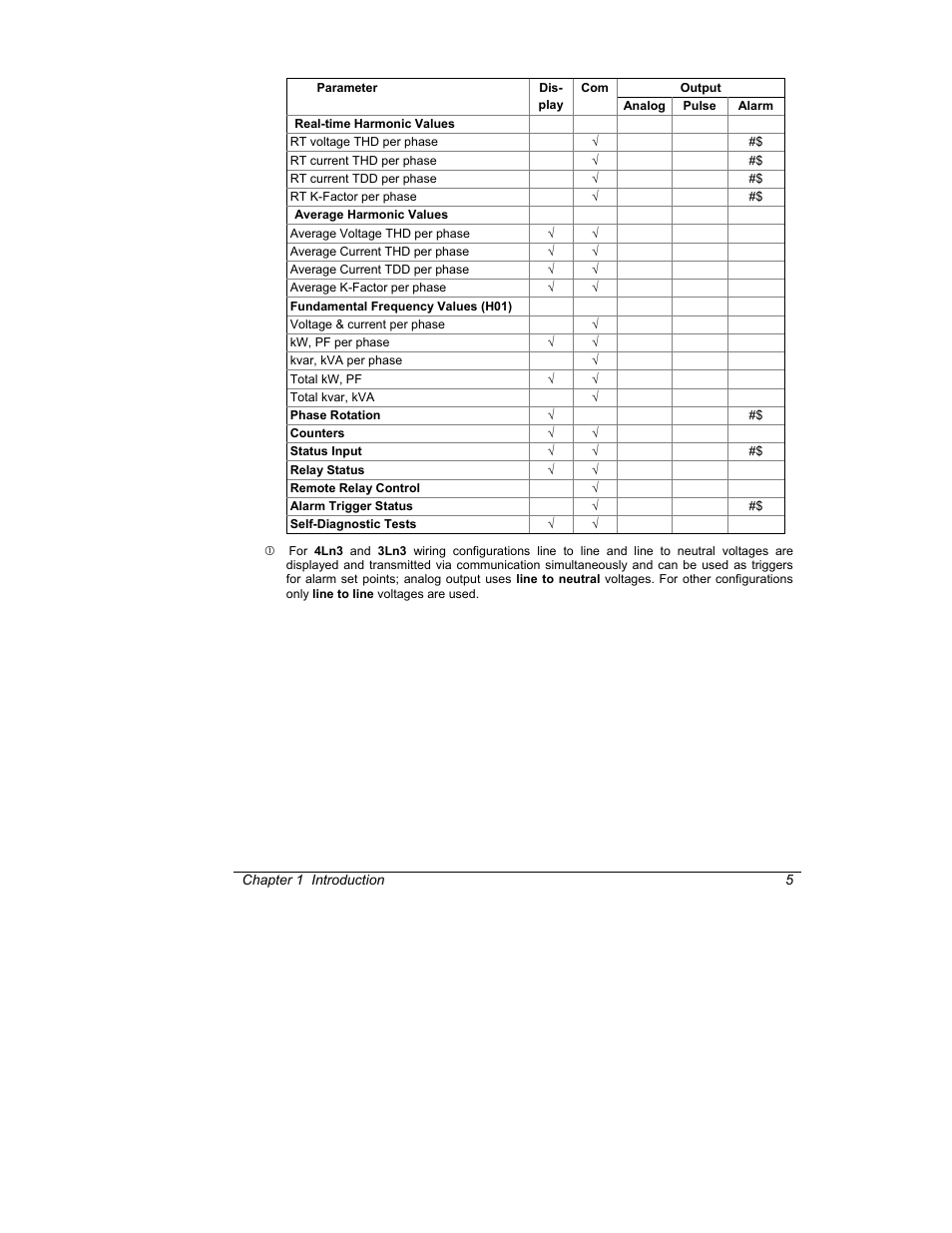 SATEC C192PF8-RPR User Manual | Page 10 / 75