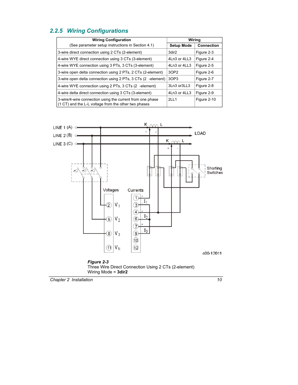 5 wiring configurations | SATEC C192PF8-RPR User Manual | Page 15 / 75