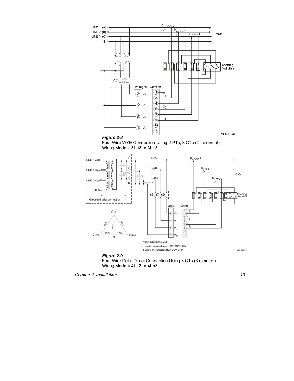 SATEC C192PF8-RPR User Manual | Page 18 / 75