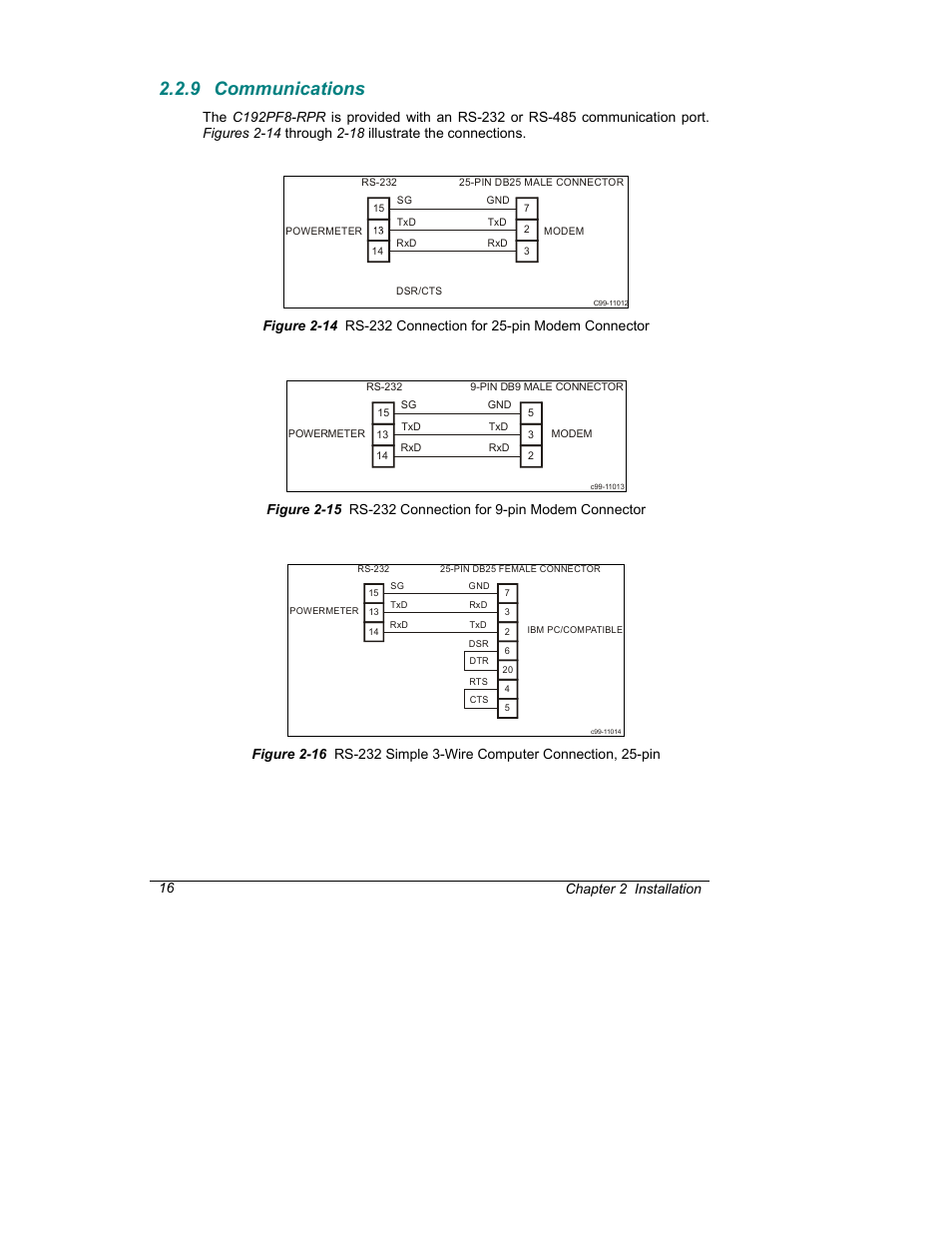 9 communications, Chapter 2 installation 16 | SATEC C192PF8-RPR User Manual | Page 21 / 75