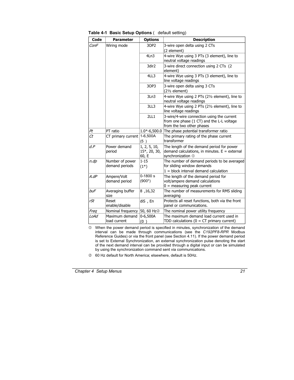 SATEC C192PF8-RPR User Manual | Page 26 / 75