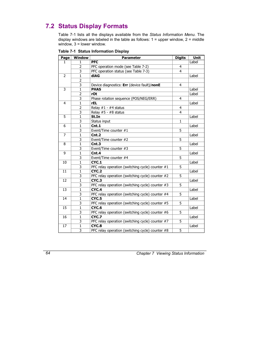 Status display formats, 2 status display formats | SATEC C192PF8-RPR User Manual | Page 69 / 75