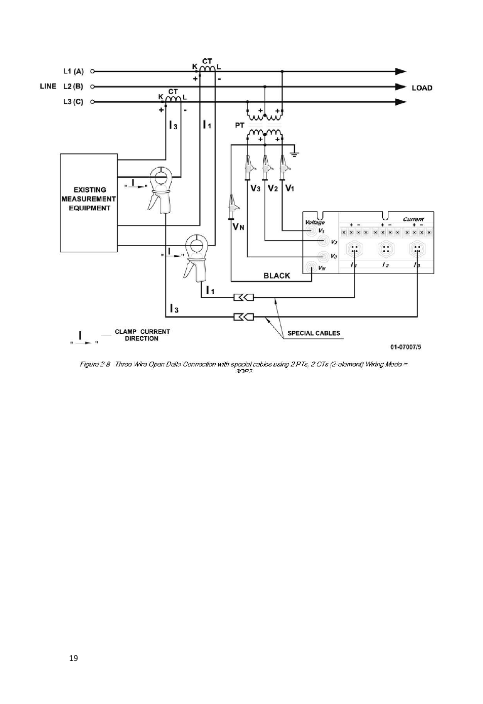 SATEC EDL175 User Manual | Page 19 / 23