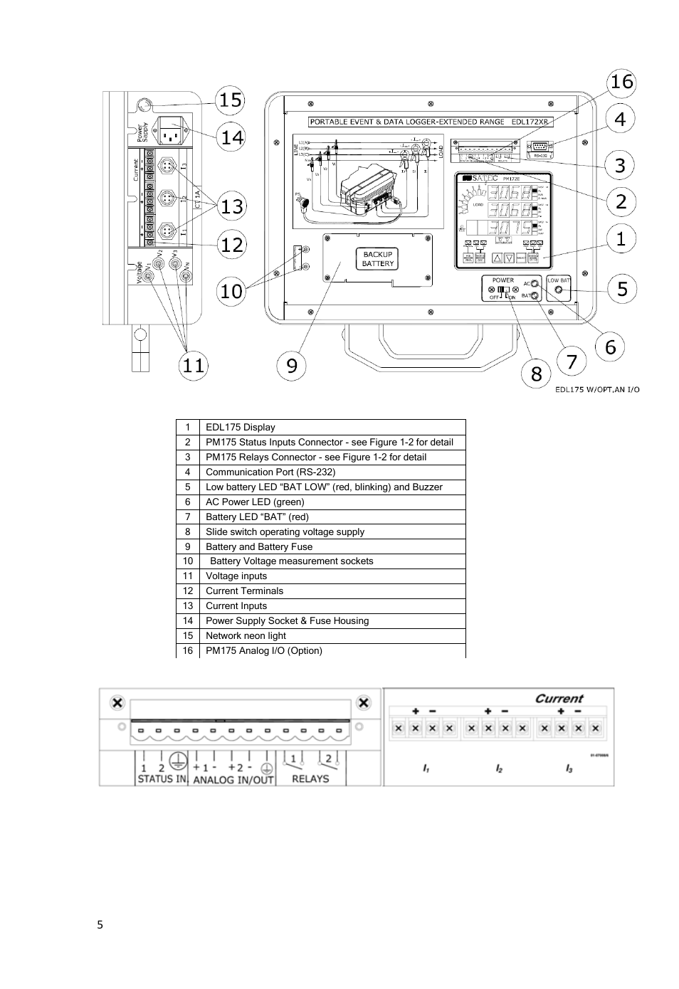SATEC EDL175 User Manual | Page 5 / 23