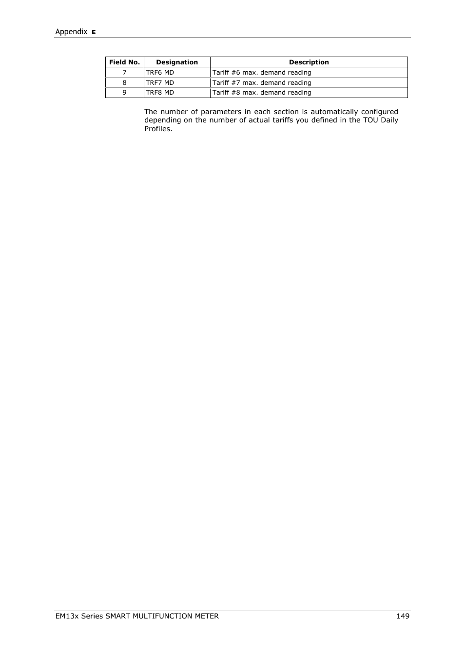 SATEC EM132-133 Manual User Manual | Page 149 / 152