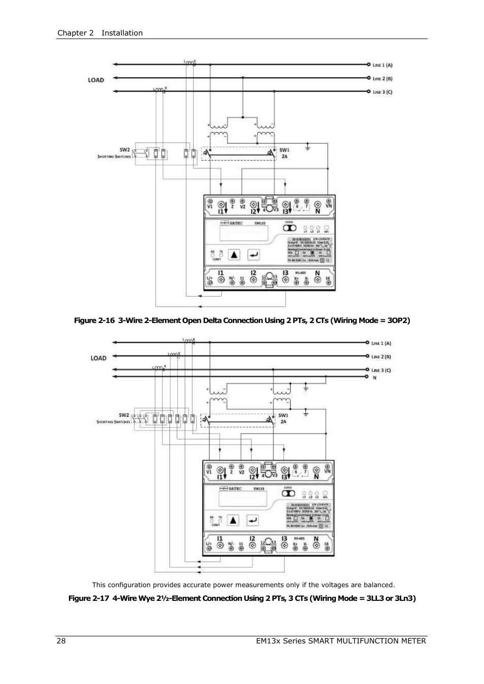 SATEC EM132-133 Manual User Manual | Page 28 / 152