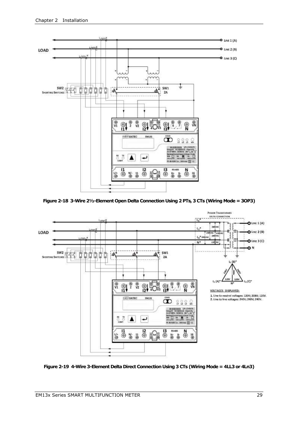 SATEC EM132-133 Manual User Manual | Page 29 / 152