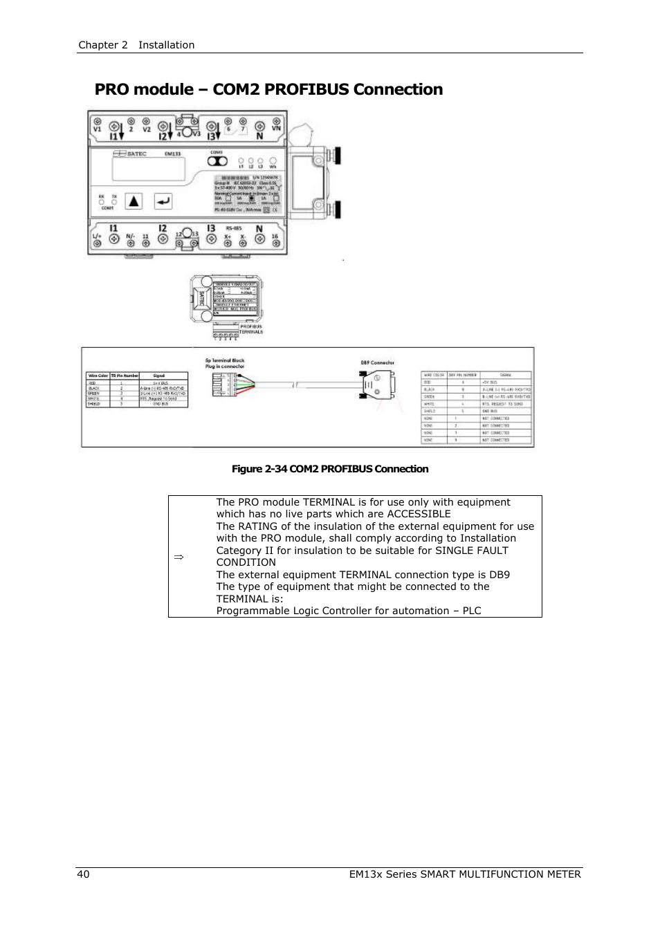 Pro module – com2 profibus connection | SATEC EM132-133 Manual User Manual | Page 40 / 152