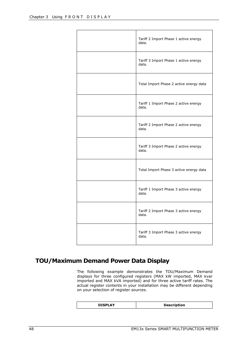 Tou/maximum demand power data display | SATEC EM132-133 Manual User Manual | Page 48 / 152
