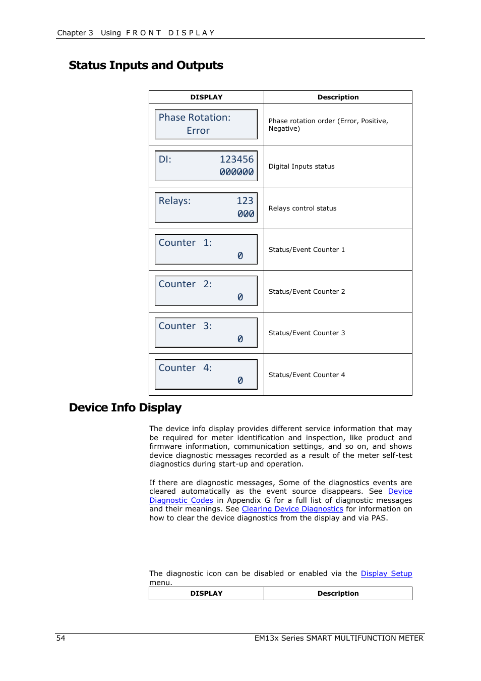 Status inputs and outputs, Device info display, Phase rotation: error | Counter 1: 0, Counter 2: 0, Counter 3: 0, Counter 4: 0 | SATEC EM132-133 Manual User Manual | Page 54 / 152