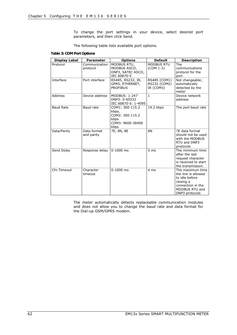 SATEC EM132-133 Manual User Manual | Page 62 / 152