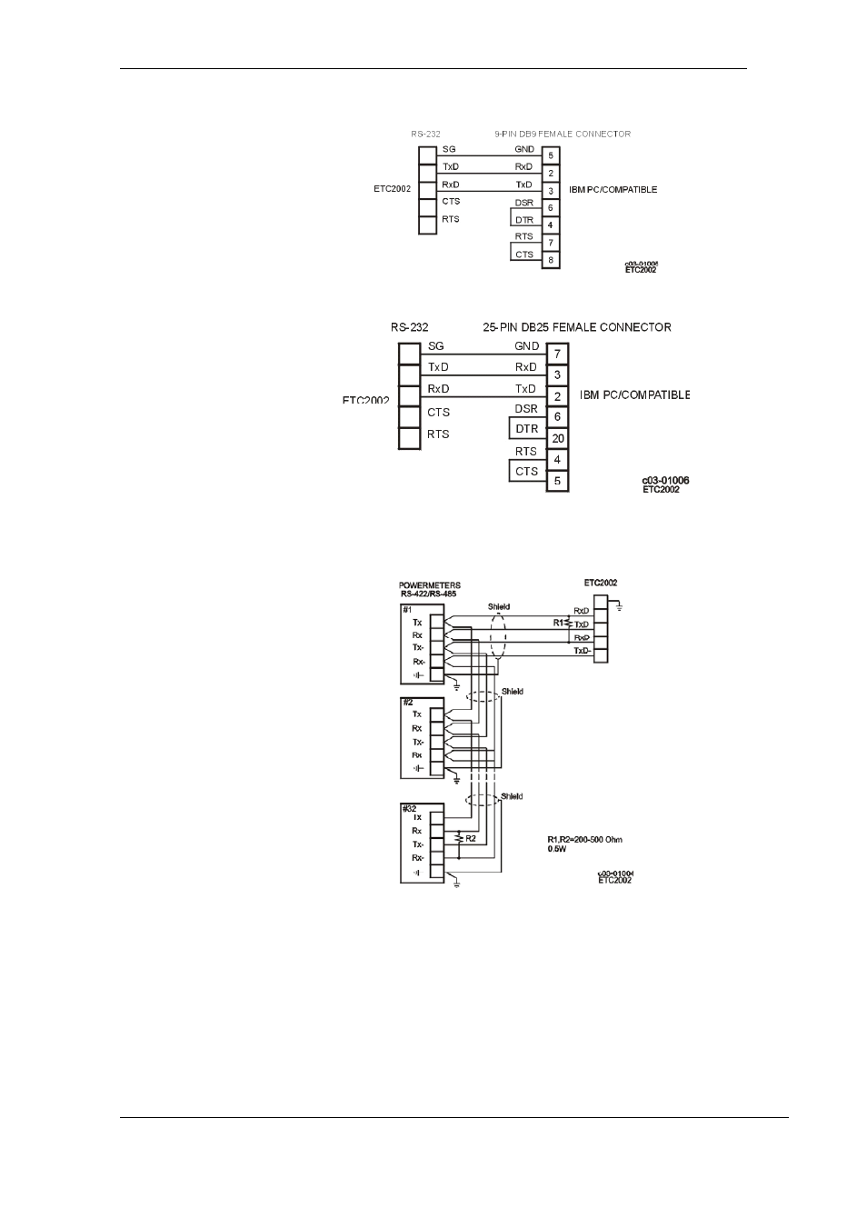 Com3 rs-232 connection, Com4/com5 rs422/rs485 connection | SATEC ETC2002 User Manual | Page 9 / 57