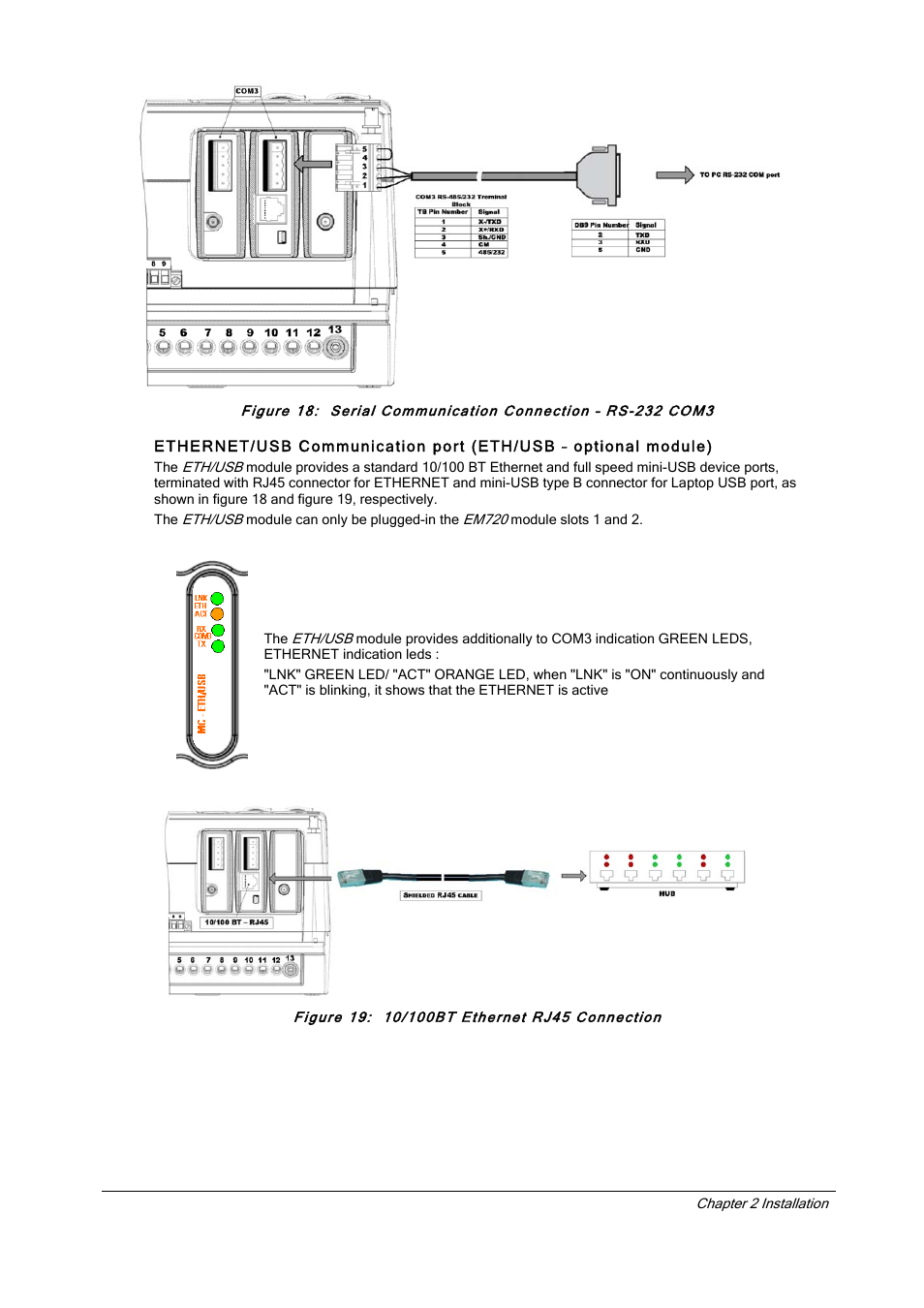 Figure 19: 10/100bt ethernet rj45 connection | SATEC EM720 Installation Manual User Manual | Page 20 / 32