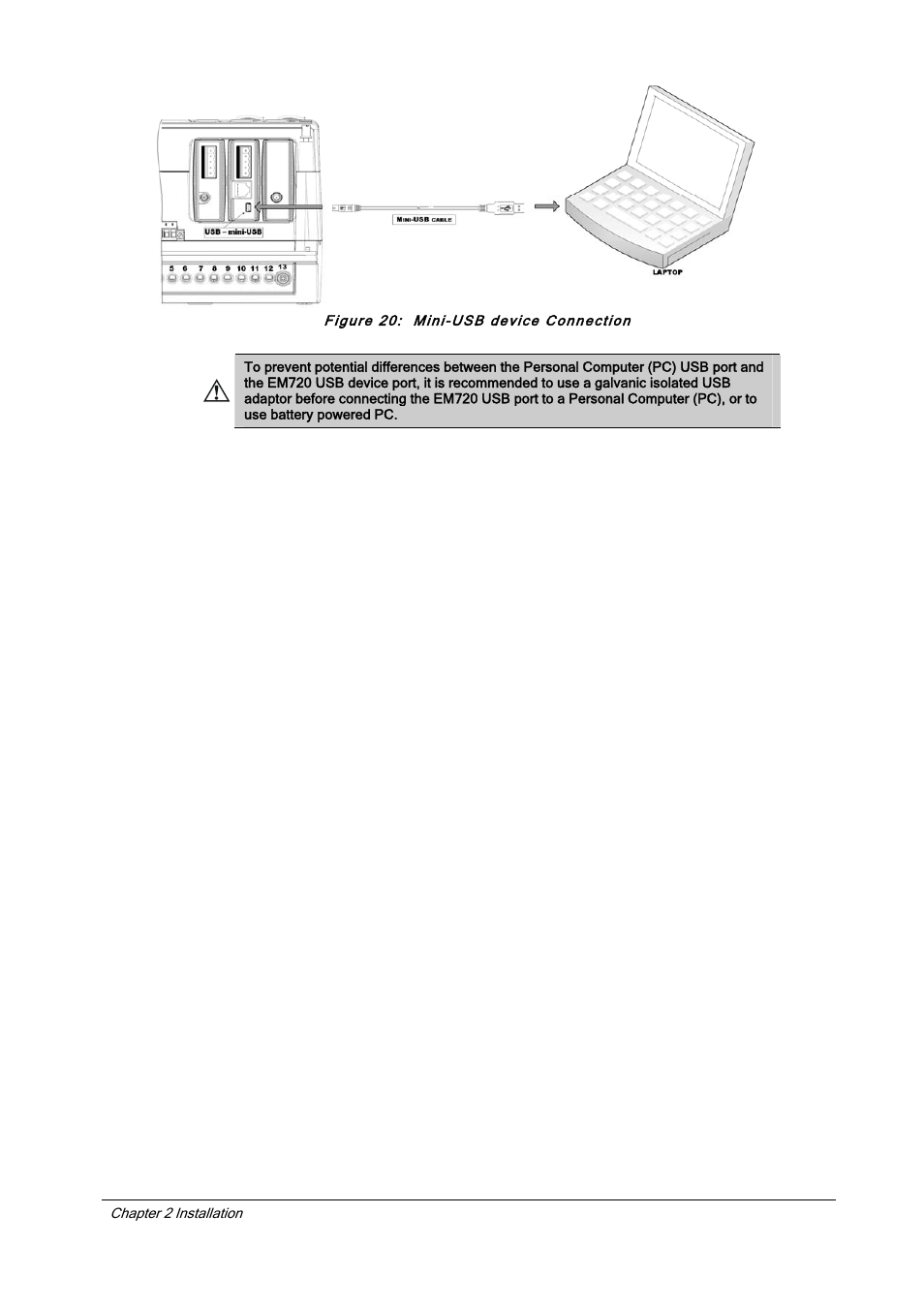Figure 20: mini-usb device connection | SATEC EM720 Installation Manual User Manual | Page 21 / 32