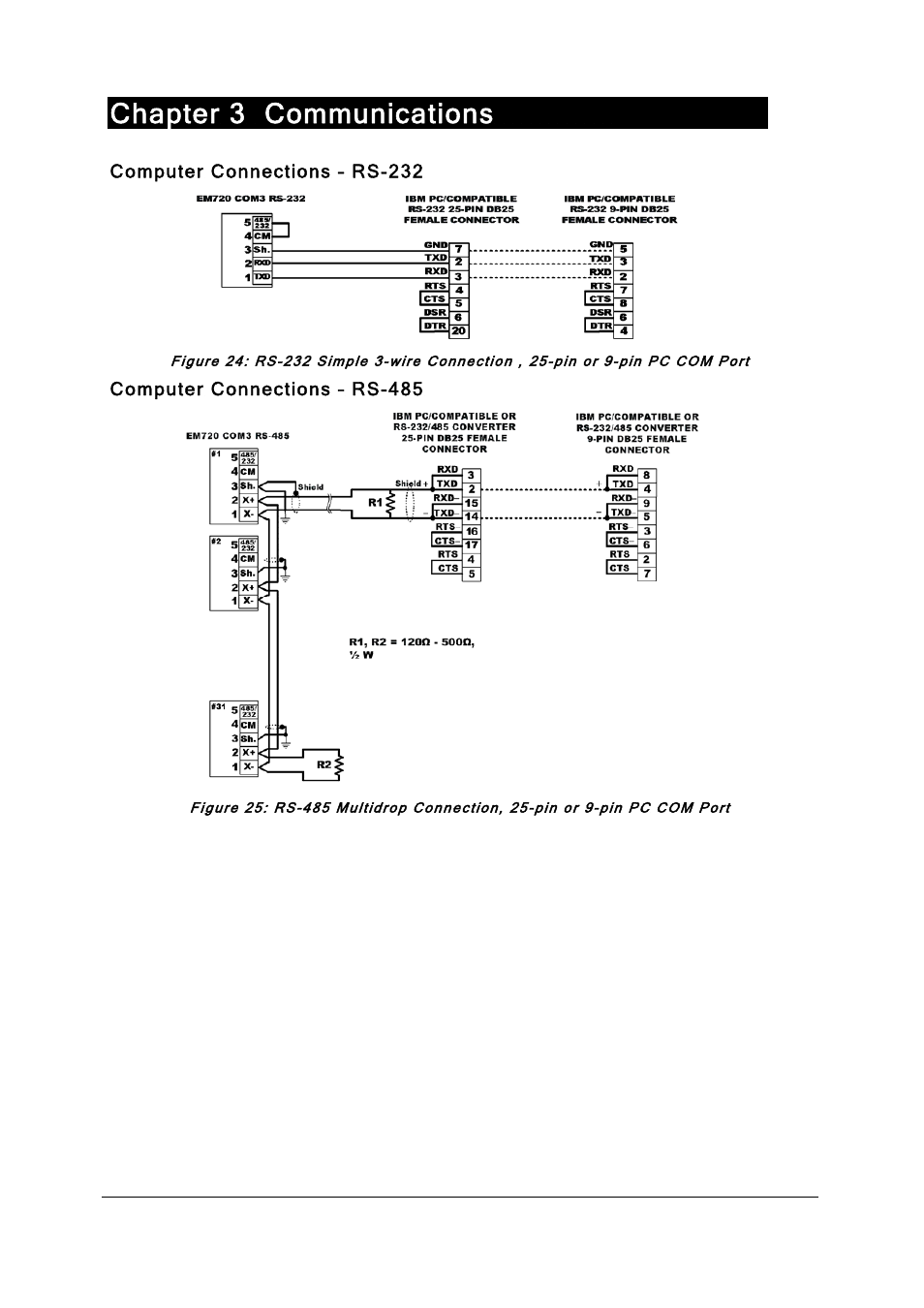Communications, Chapter 3 communications | SATEC EM720 Installation Manual User Manual | Page 24 / 32