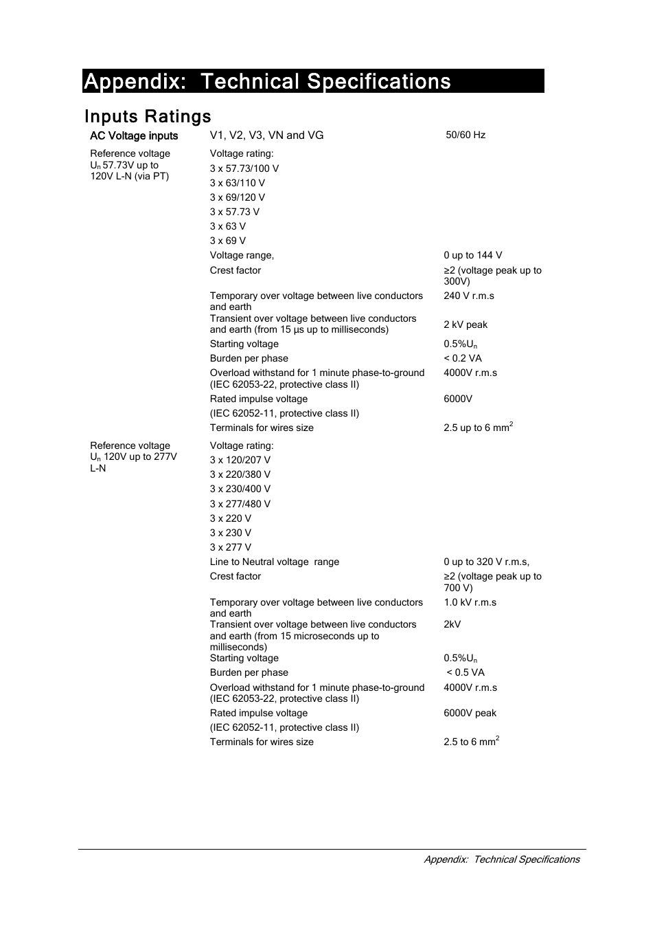 Inputs ratings, Appendix: technical specifications | SATEC EM720 Installation Manual User Manual | Page 26 / 32