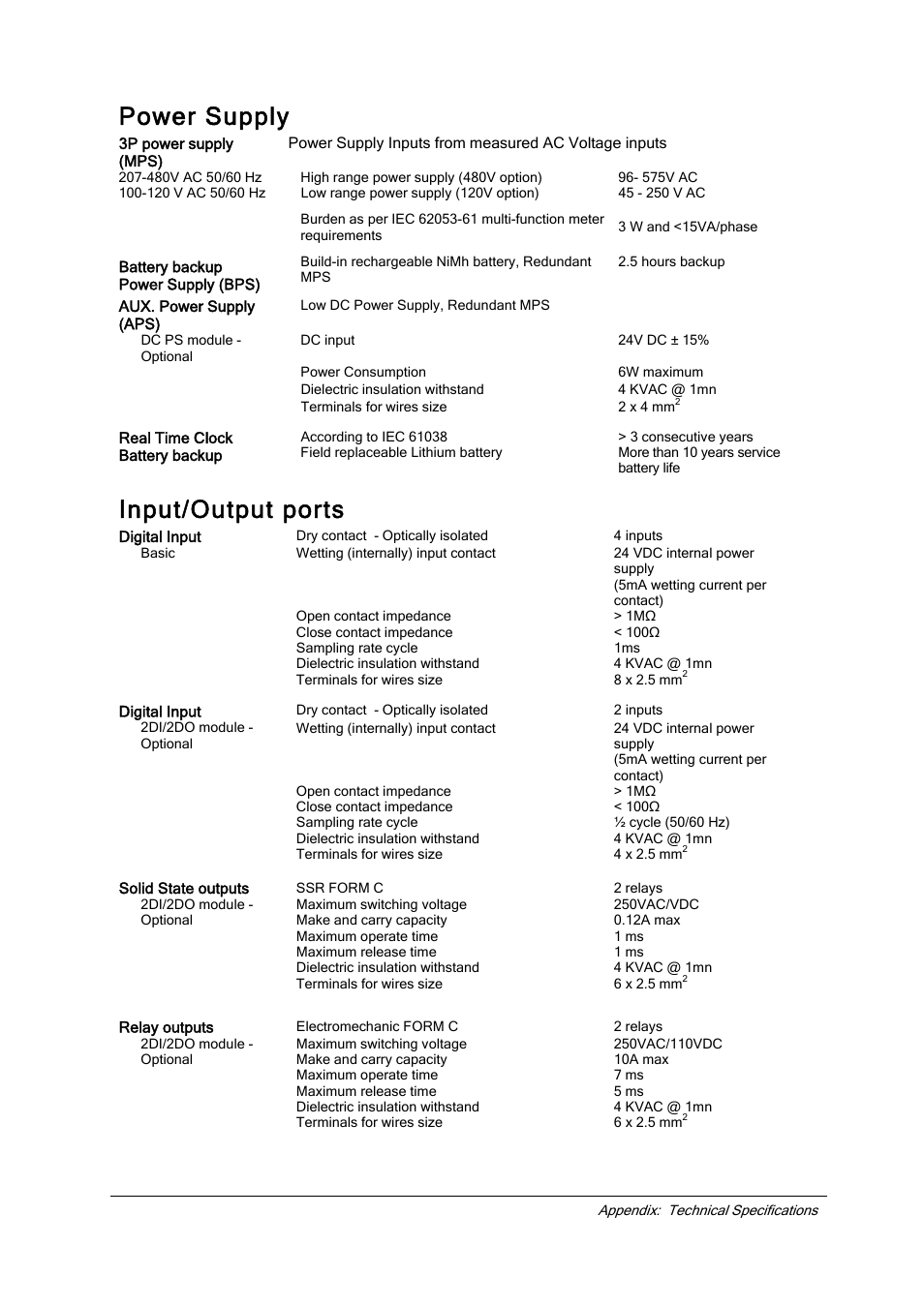 Power supply, Input/output ports | SATEC EM720 Installation Manual User Manual | Page 28 / 32