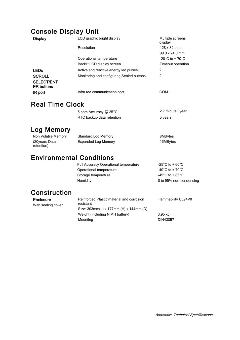 Console display unit, Real time clock, Log memory | Environmental conditions, Construction | SATEC EM720 Installation Manual User Manual | Page 30 / 32