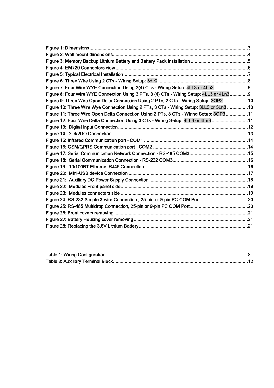 Figures, Tables | SATEC EM720 Installation Manual User Manual | Page 4 / 32