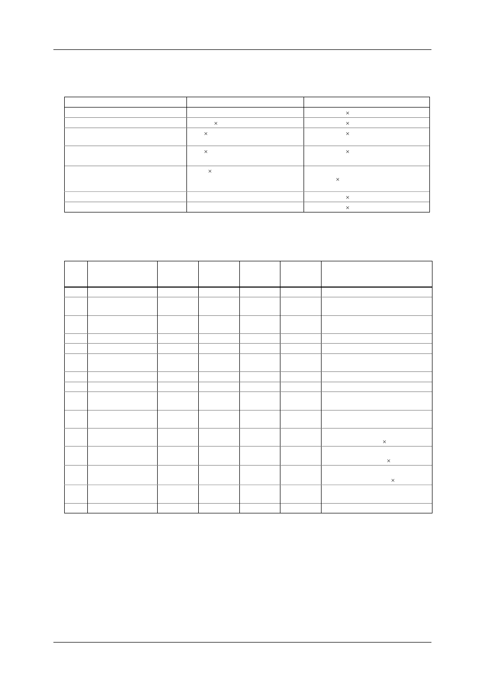 SATEC EM720 Operation Manual User Manual | Page 100 / 218