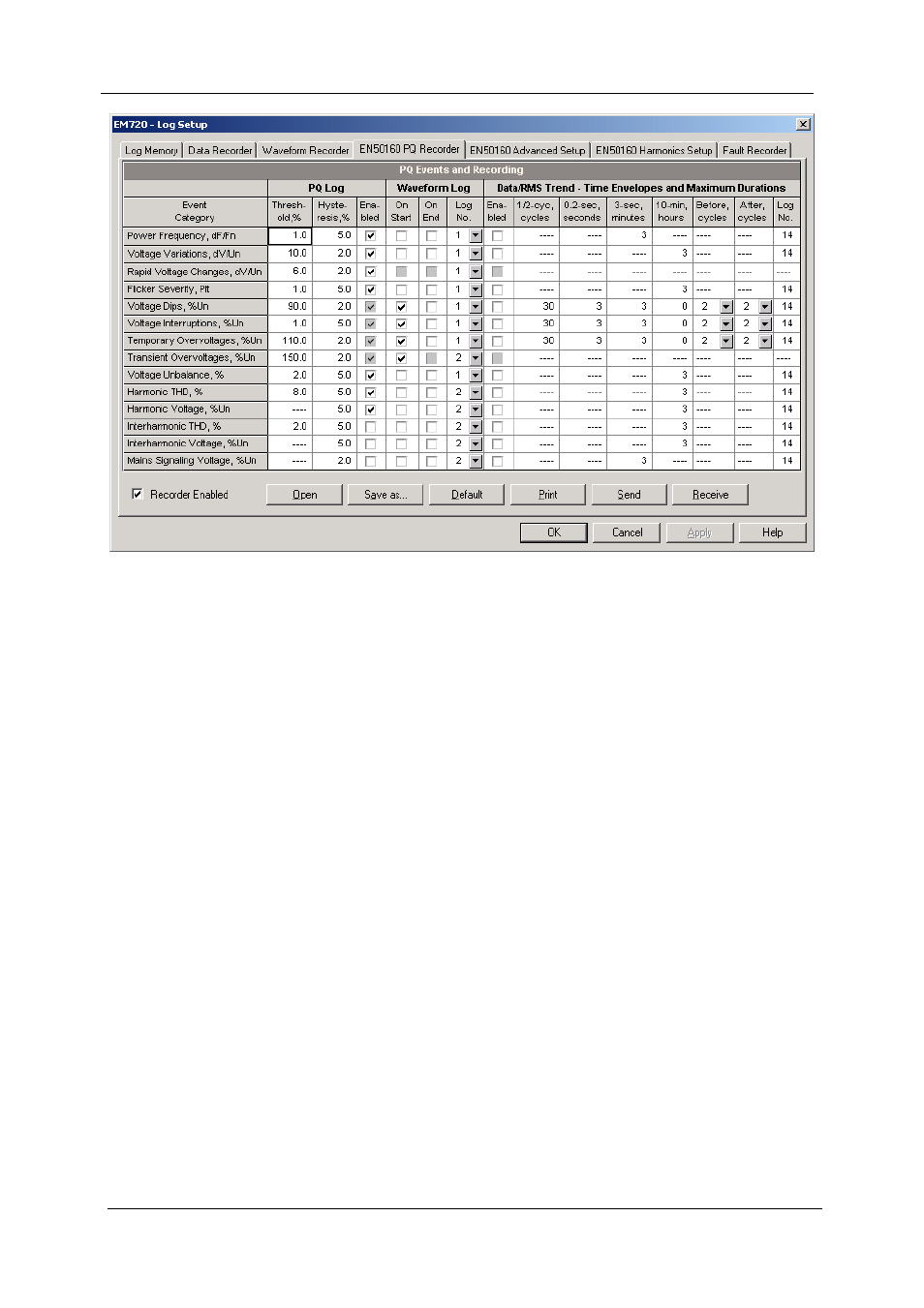 SATEC EM720 Operation Manual User Manual | Page 115 / 218
