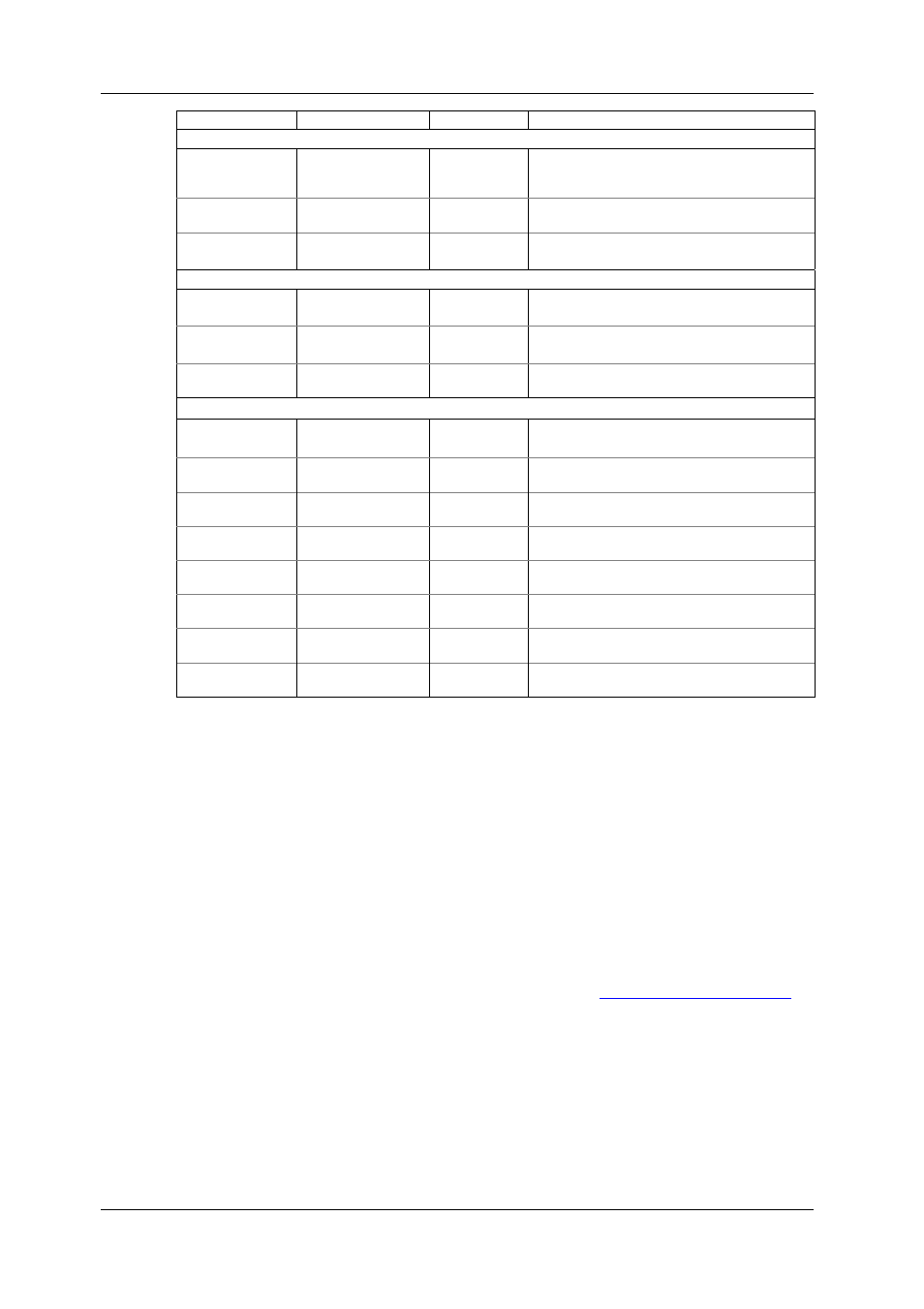 SATEC EM720 Operation Manual User Manual | Page 116 / 218