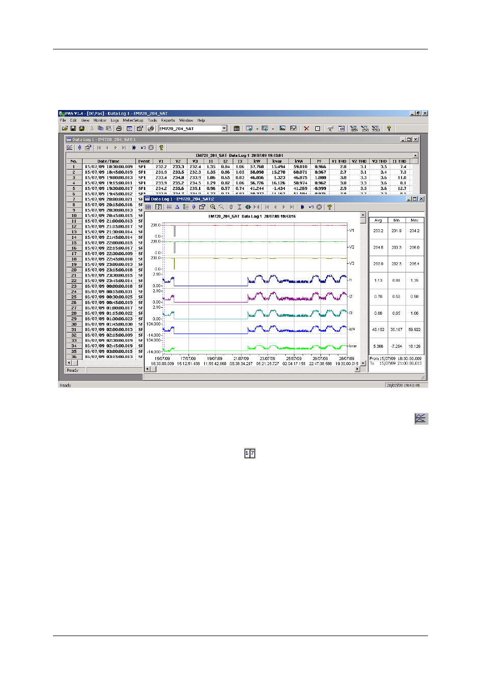 Viewing the data log, Viewing data trend | SATEC EM720 Operation Manual User Manual | Page 162 / 218