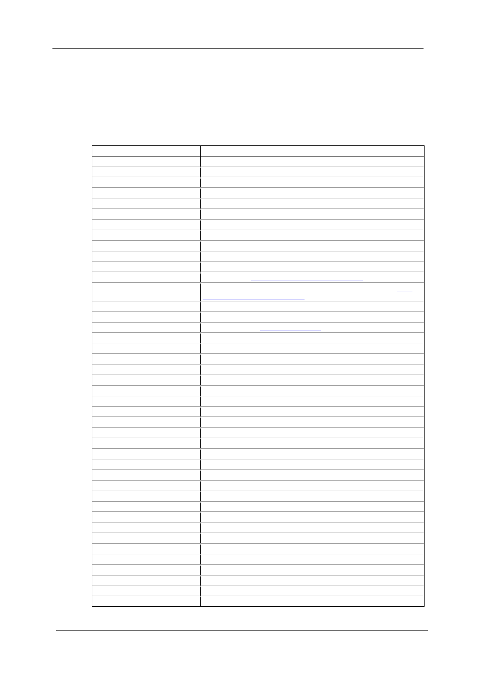 Parameters for monitoring and logging, Appendix a, Appendix a parameters for monitoring and logging | SATEC EM720 Operation Manual User Manual | Page 175 / 218