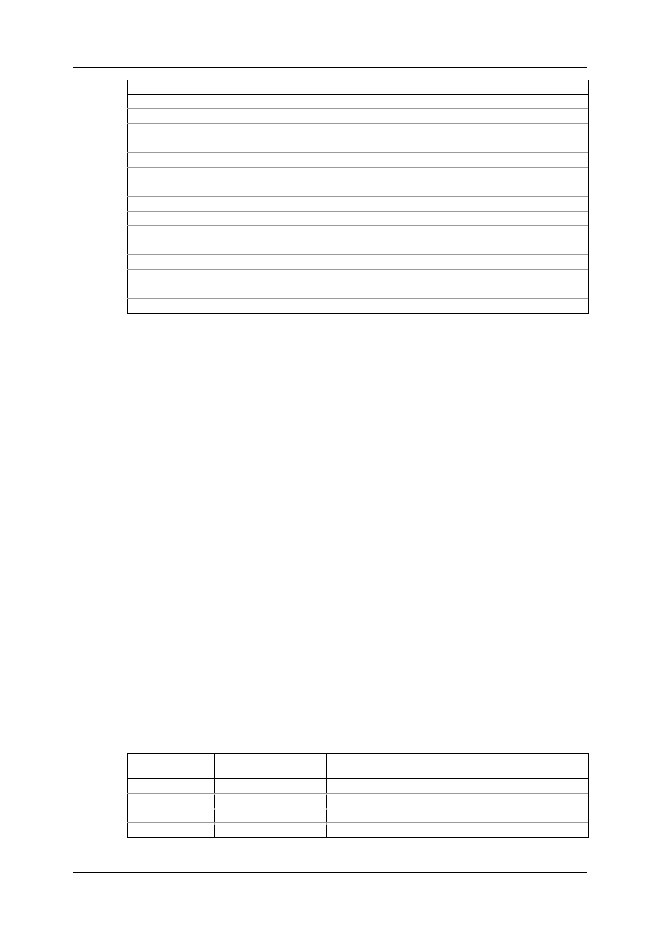 SATEC EM720 Operation Manual User Manual | Page 192 / 218