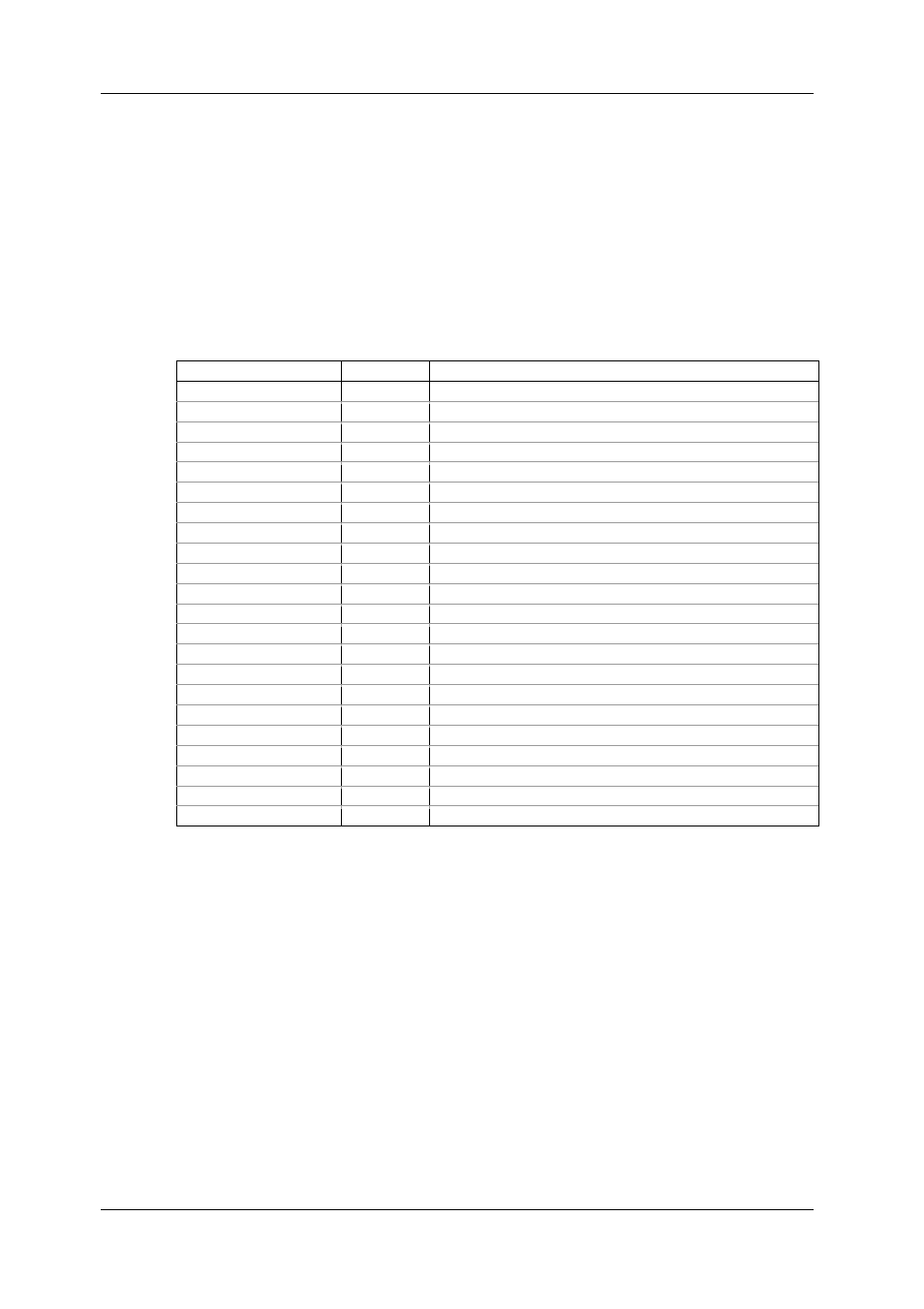 Setpoint parameters, Appendix b, Appendix b setpoint parameters | Setpoint triggers, Setpoint actions | SATEC EM720 Operation Manual User Manual | Page 194 / 218