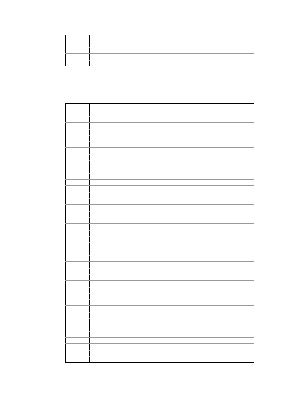 Appendix c billing and load profile log files | SATEC EM720 Operation Manual User Manual | Page 197 / 218
