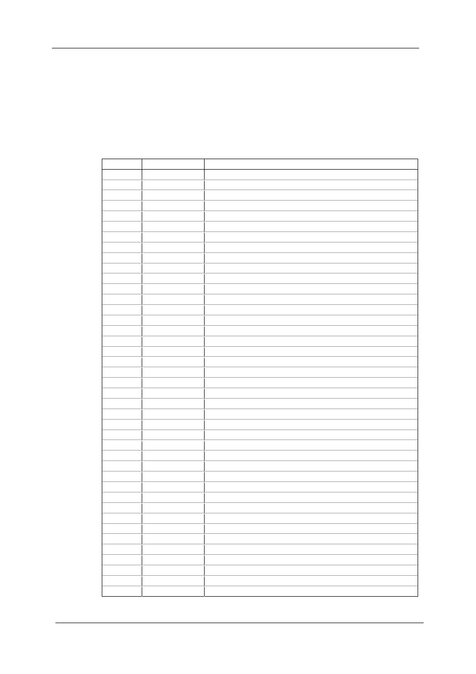 En50160 statistics log files, Appendix d, In appendix | SATEC EM720 Operation Manual User Manual | Page 199 / 218