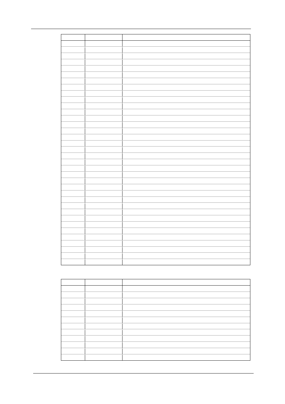 SATEC EM720 Operation Manual User Manual | Page 203 / 218