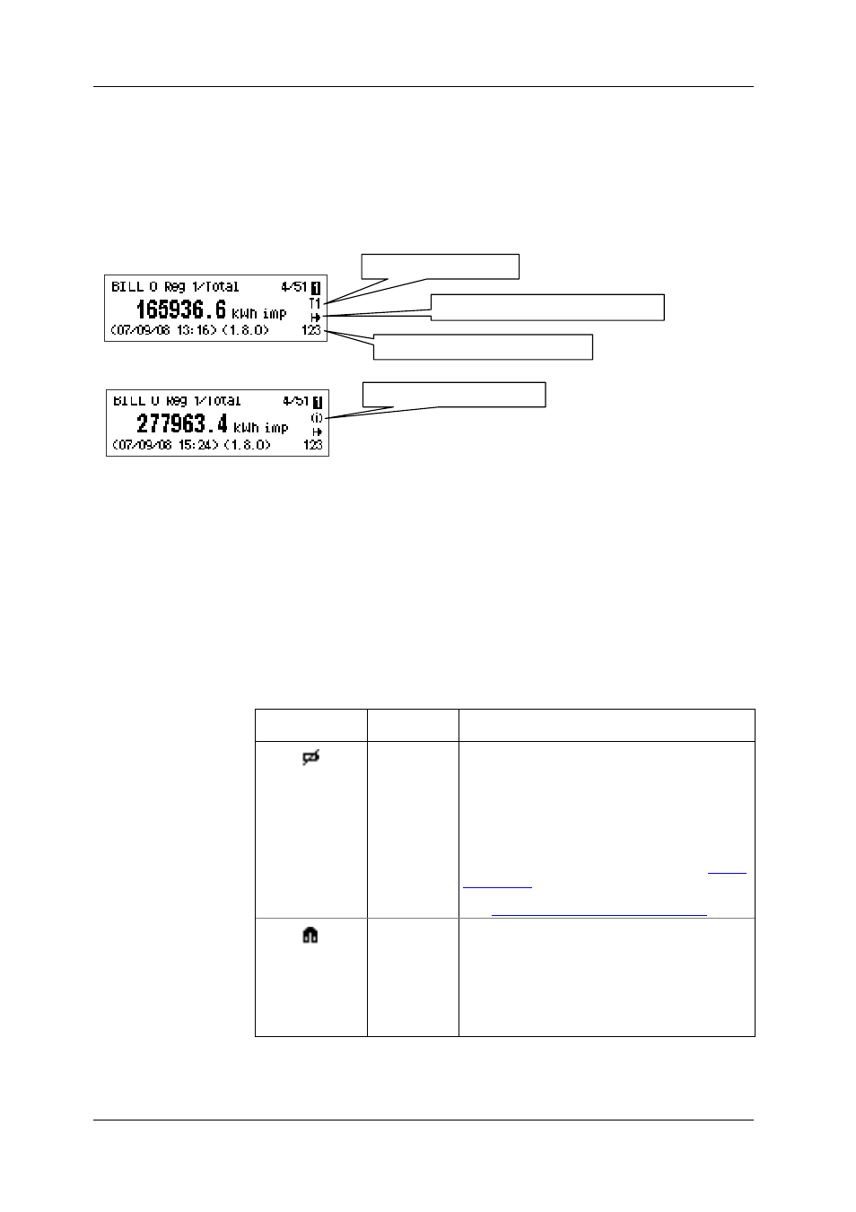 Status indicators, Status, Indicators | In chapter 3 for information on graphical status, In chapter 3 for information on, Tariff rate indicator, Diagnostic indicators | SATEC EM720 Operation Manual User Manual | Page 32 / 218