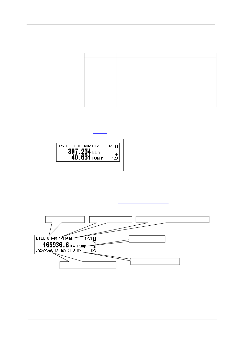 Data displays, Test mode data display, Billing period data displays | Billing period data, Displays, In chapter 3 f | SATEC EM720 Operation Manual User Manual | Page 35 / 218