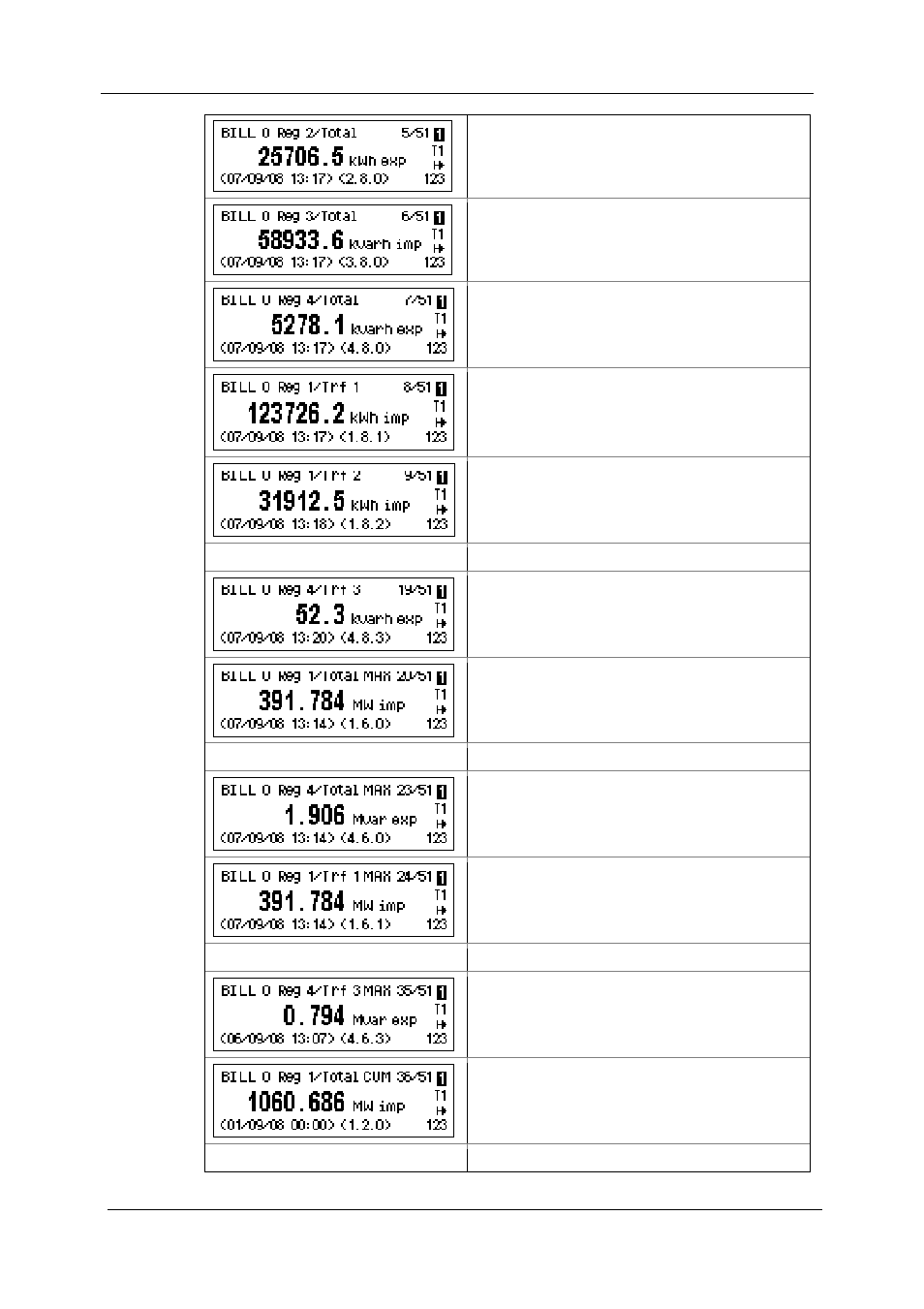 SATEC EM720 Operation Manual User Manual | Page 37 / 218