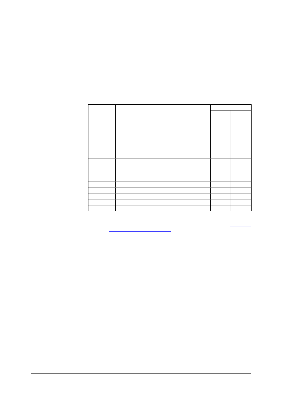 Setup menus and access rights, Viewing and changing setup options | SATEC EM720 Operation Manual User Manual | Page 46 / 218