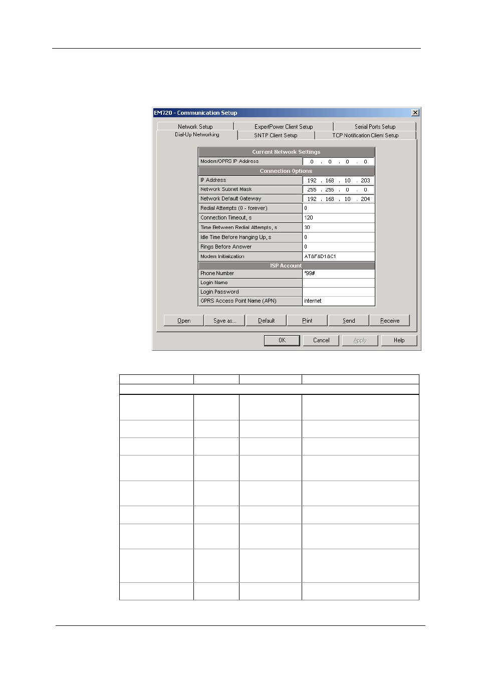 Setting-up dial-up gprs network, In chapter 5 on, Setting-up dial-up | Gprs network, In chapter 5) | SATEC EM720 Operation Manual User Manual | Page 63 / 218