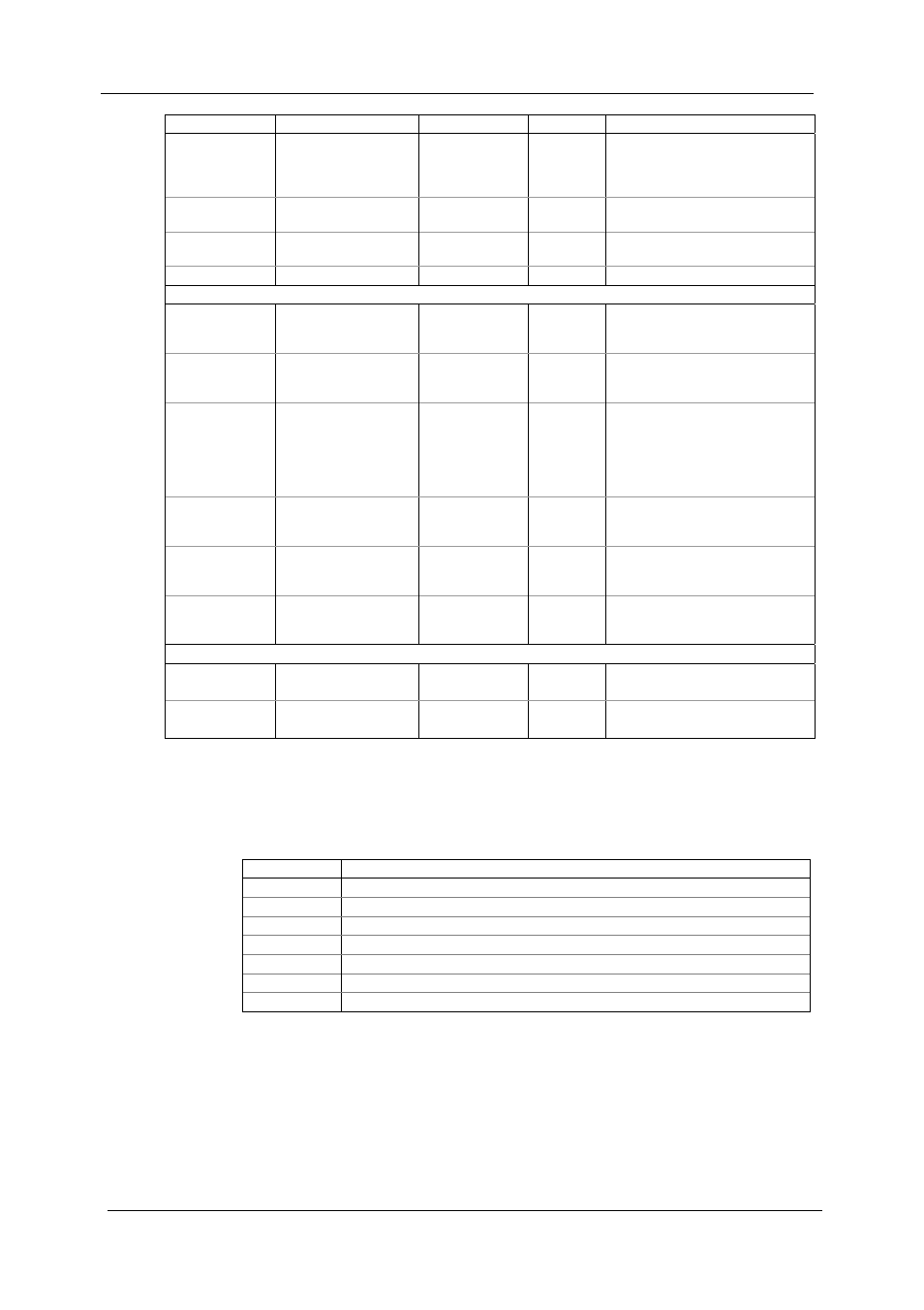 SATEC EM720 Operation Manual User Manual | Page 69 / 218