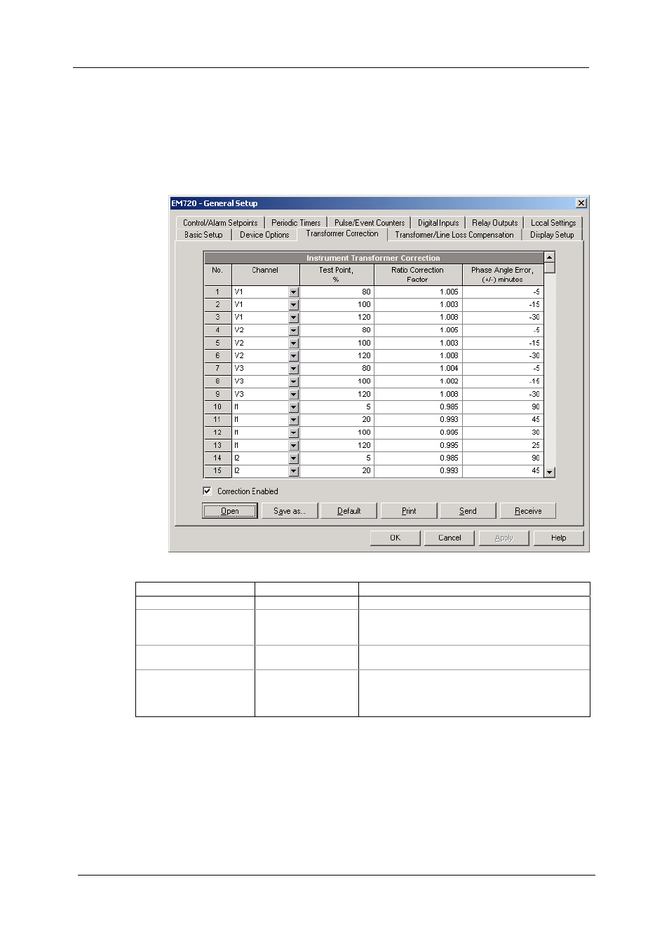 Instrument transformer correction setup, On how to | SATEC EM720 Operation Manual User Manual | Page 73 / 218